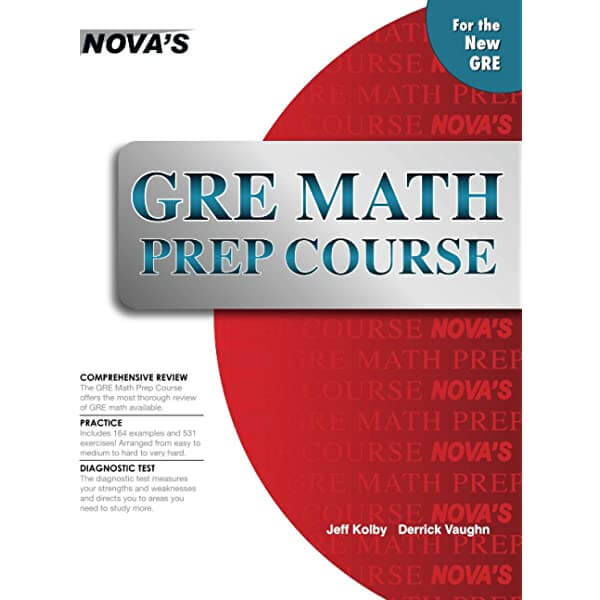 nova gre math gradbunker