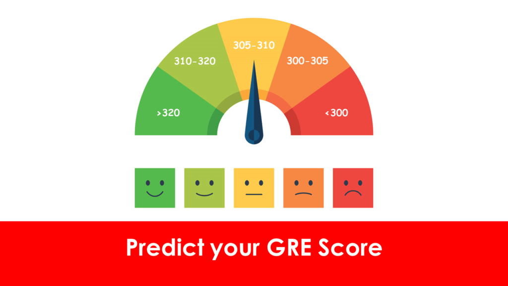 GRE score predict GradBunker