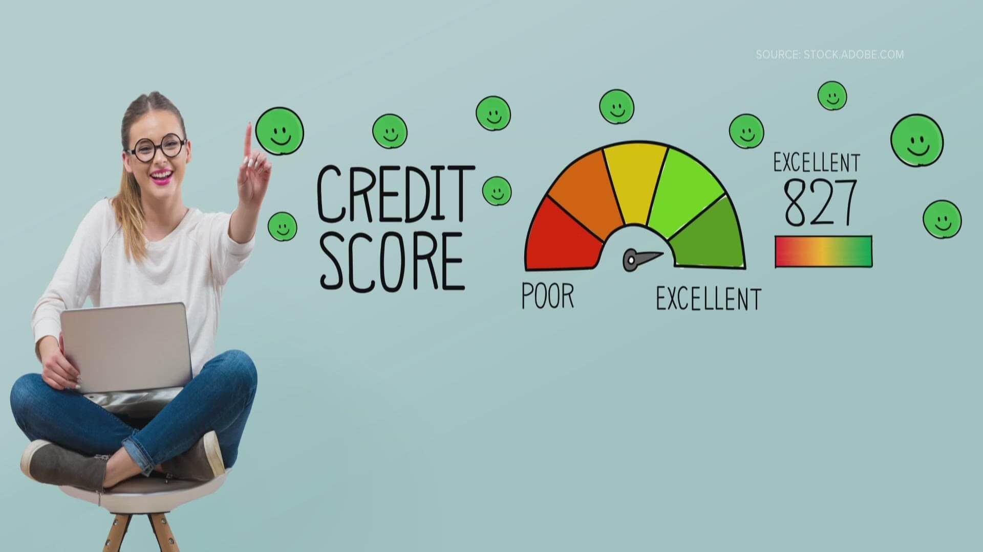 How to Build Credit Score in the USA as an International Student ...